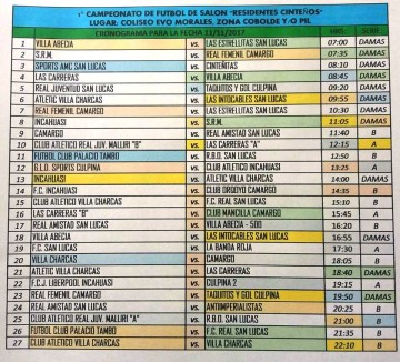 54 equipos se juegan la clasificación a semifinales del torneo de futsal