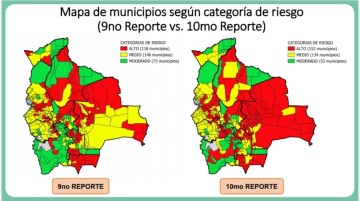 Camargo y Las Carreras reciben calificación de riesgo alto de pandemia