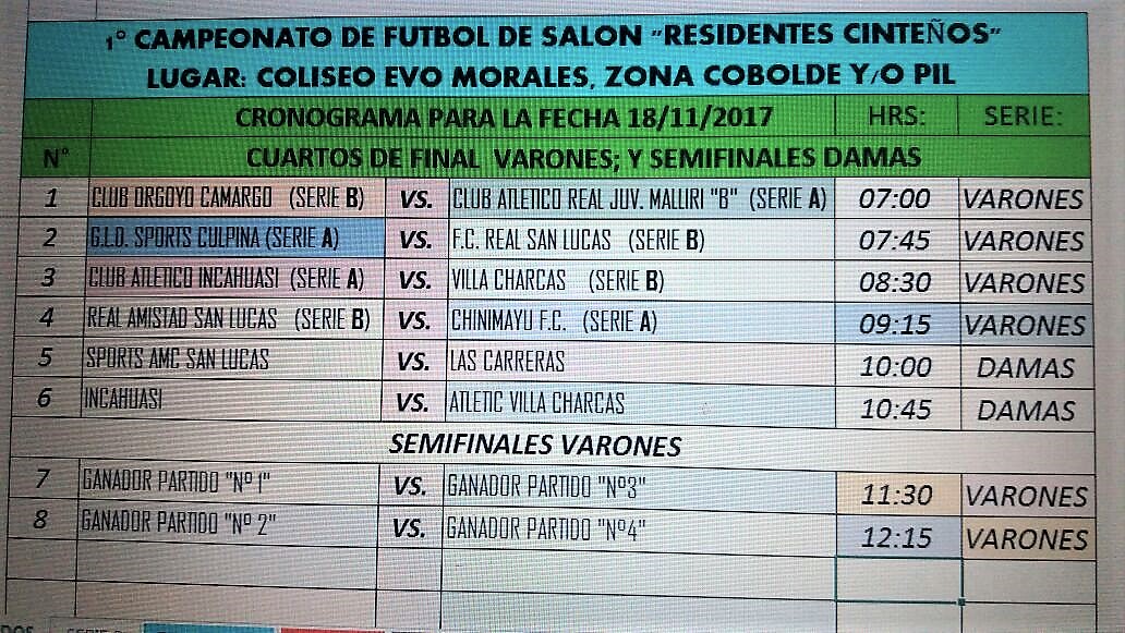 Residentes cinteños juegan octavos de final y semifinal de torneo de futsal